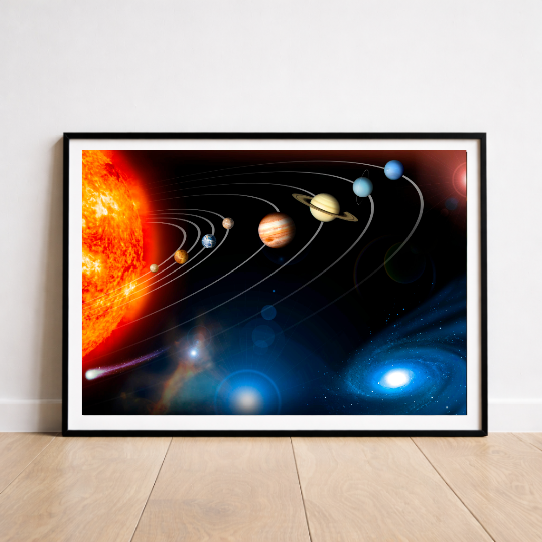 Solar System Poster - Educational Planets Space Print – The Pine Posters